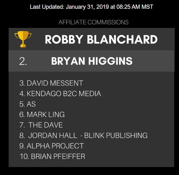 what is commission hero about robby blanchard clickbank leaderboard