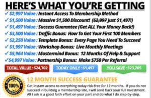 what is the membership method