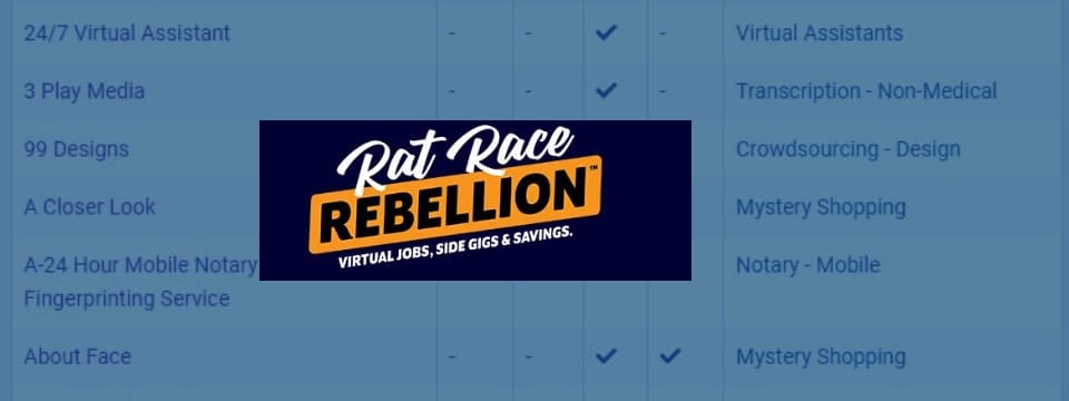 rat race rebellion review