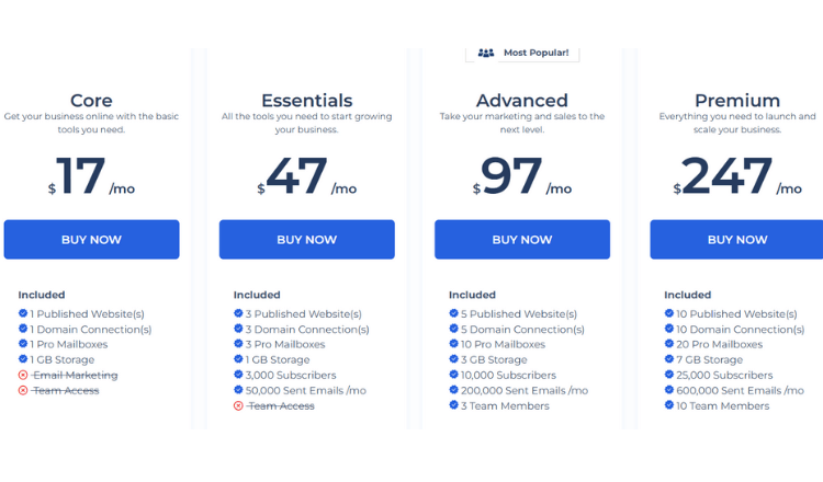 builderall pricing plan