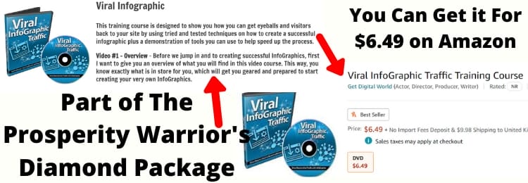 proof two that the prosperity warrior's diamond package PLR products can be downloaded for free or much cheaper