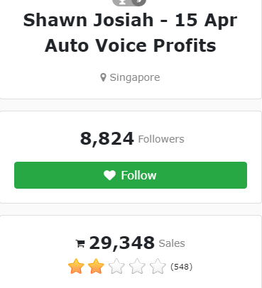 Shawn Josiah two out of five stars