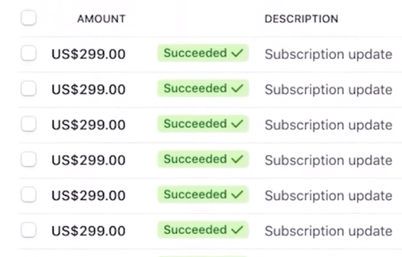 299 subscriptions